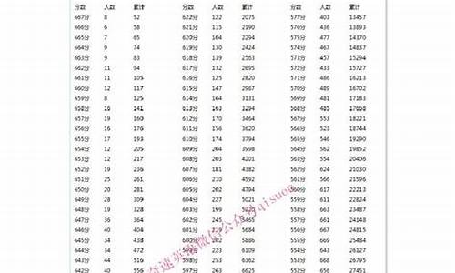 2014四川高考数学理科答案解析_2014四川省高考数学