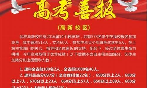 成外高考喜报2016,成外高考喜报2023年