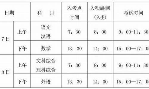 黑龙江高考几号,黑龙江高考几号查成绩