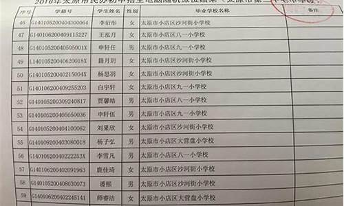 遂中小升初录取分数线2024_遂中升学率