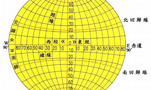 经纬度距离高考,高中地理经纬度距离计算