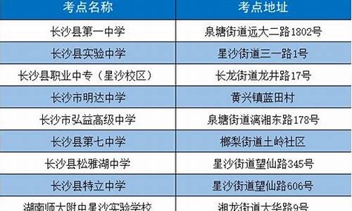 长沙中学高考考点安排最新,长沙中学高考考点安排