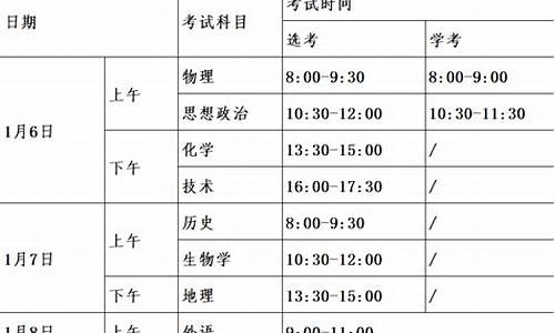 浙江省高考条件_浙江高考政策2022