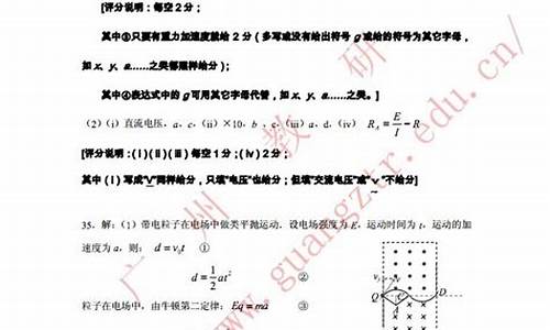 2015物理高考题_2015高考一模物理