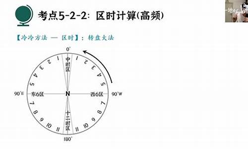 高考地理时间计算题及答案,高考地理时间计算