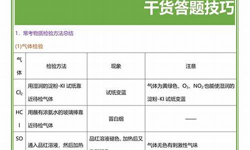 高考化学答题技巧和答题规范ppt_高考化学答题技巧