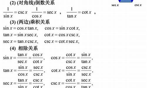 高职高考数学必备公式总结_职高高考数学公式