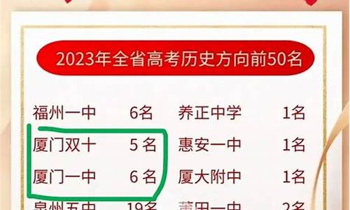 2017厦门一中高考录取榜,2017厦门一中高考