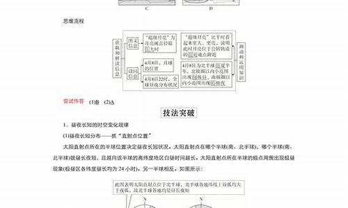 高考地理重点知识点_高考地理复习笔记