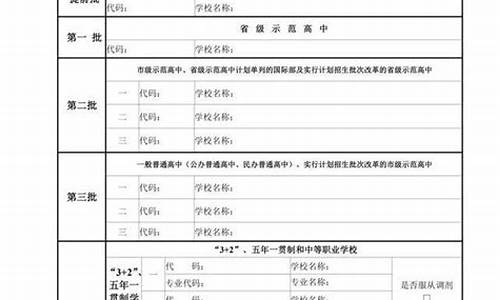 武汉高考招生会延期吗_武汉高考招生会