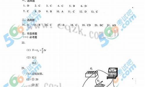 2017陕西理综高考难度-2017陕西高考理科