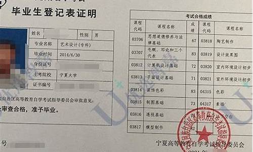 复读生高考毕业证图片-复读生高考毕业证