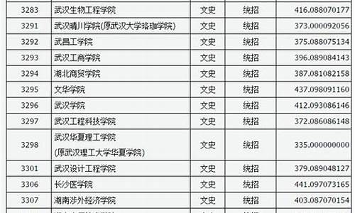 2017年山西高考分数段-山西2017高考总体难度