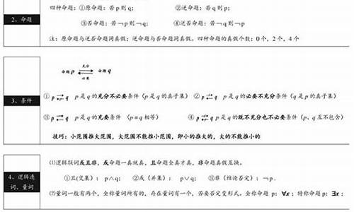 高中数学高考大纲-高考数学大纲2021