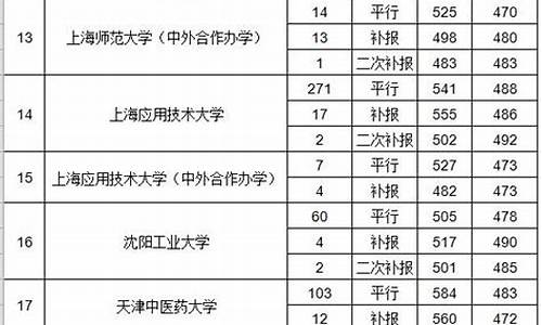 2019年贵州高考文科分数段统计表-贵州2019高考文科卷子