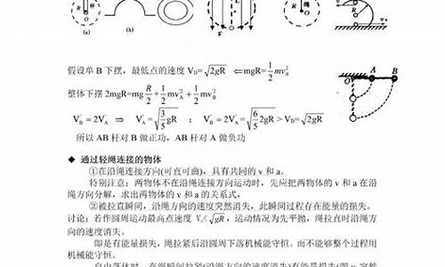 高考最难的物理题-高考物理超难题