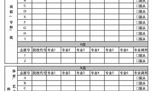 甘肃高考志愿填报指导-甘肃高考志愿填报指导书电子版2023