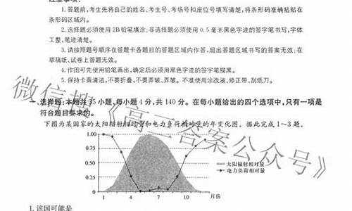 2013高考模拟试题-2013年高考真题