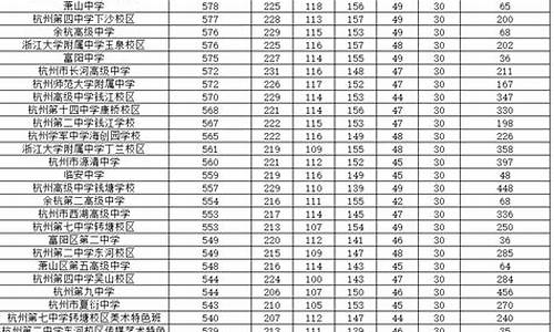 第一批录取了第二批还录取吗-是不是第一批录取后填第二批