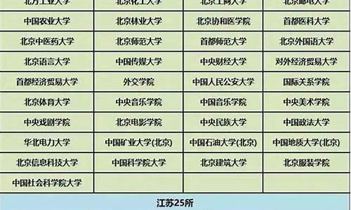 高考相应资格-高考报考资格