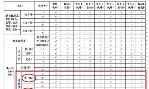 高考体育填报志愿入口-高考体育填报志愿