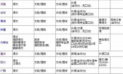 2017年高考时间-2017年高考时间具体时间