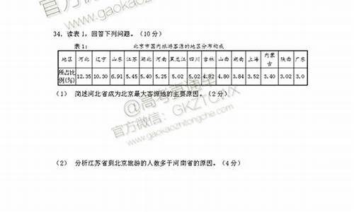 高考直通车2021-高考直通车的高考答案