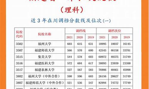 高考二本录取情况-高考二本录取分数线汇总