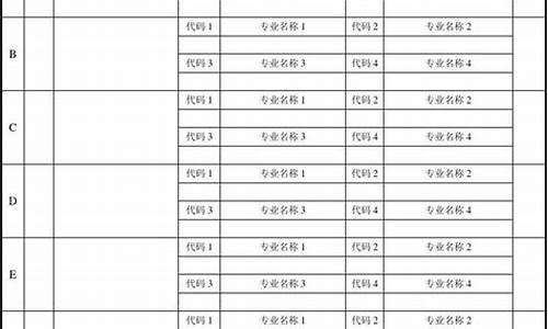 安徽省高考2017年试卷答案-安徽省高考2017年试卷