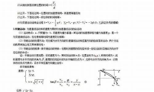 高考常考物理-高考常考物理模型