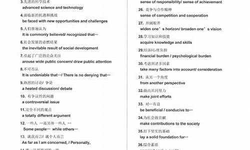 英语高考写作-英语高考写作万能句子20句