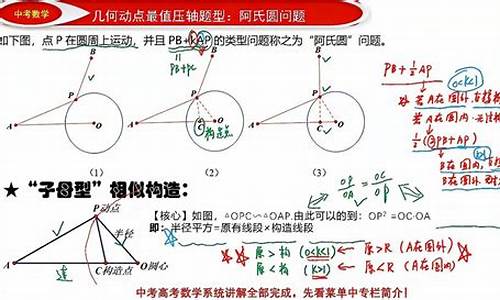 阿波罗尼斯圆高考-阿波罗尼斯圆 高考