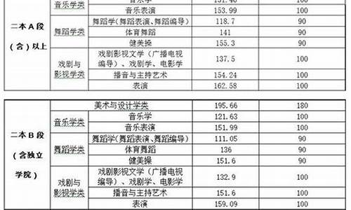 2017高考状江西-2017江西高考最高分