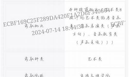 如果有幸被贵校录取了后面怎么写-如果有幸被贵学校录取,我会怎么样